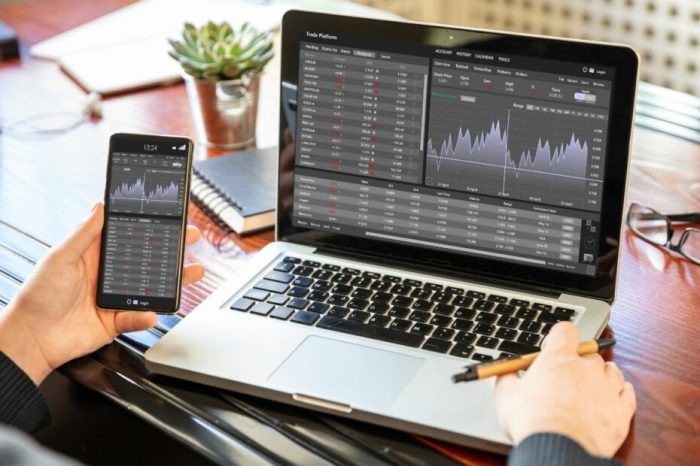 Forex Trading Software 2025