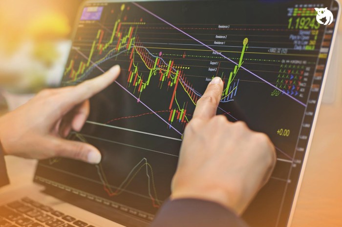 Apa Forex Halal 2025