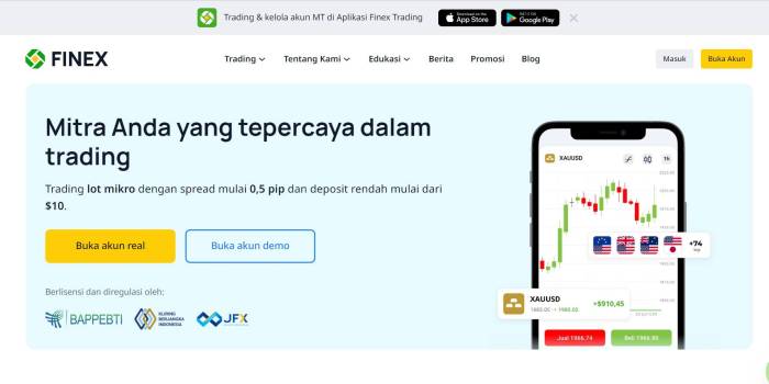 Top Forex Broker Indonesia 2025