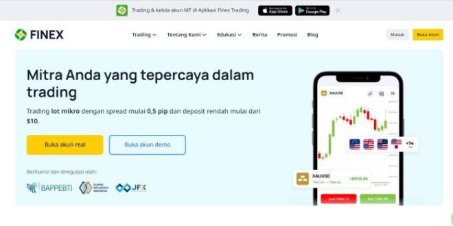Broker Forex Syariah 2025
