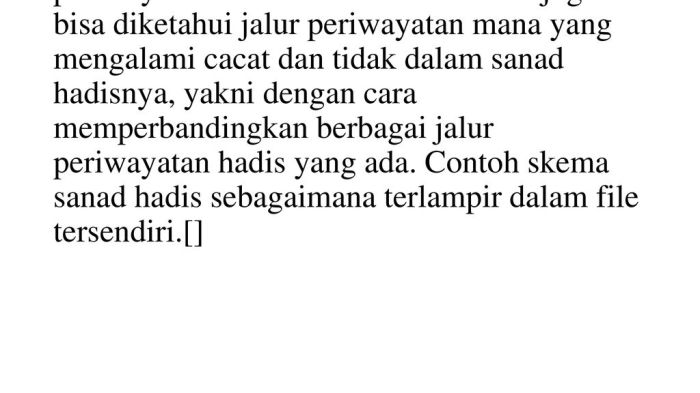 Contoh Hadits Shahih Lengkap Dengan Sanad Matan Dan Rawi