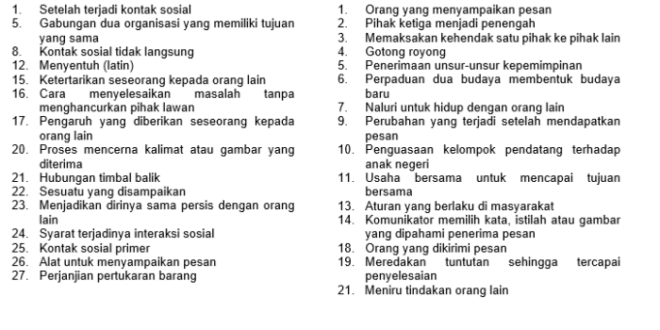 Model Bentuk Asli Sesuatu Sebagai Contoh Tts