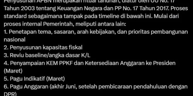 Bukti Tertulis Peminjaman Uang Atau Barang Adalah 2025