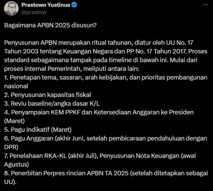 Bukti Tertulis Peminjaman Uang Atau Barang Adalah 2025