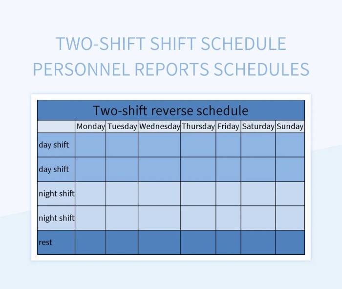 Contoh Jadwal Kerja 2 Shift 3 Orang