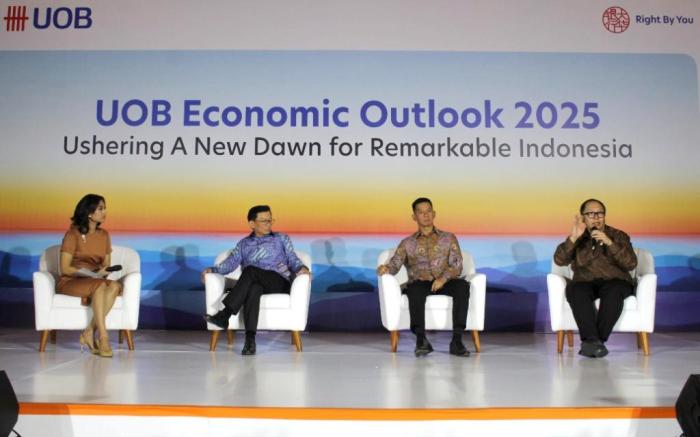Investasi Forex Indonesia 2025