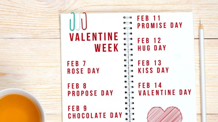 Apa Itu Hari Valentine 2025