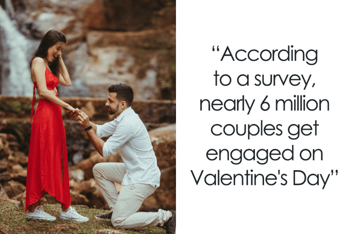 Fakta Tentang Valentine Day 2025