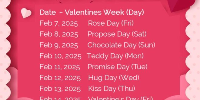 Kata Kata Sebelum Hari Valentine 2025