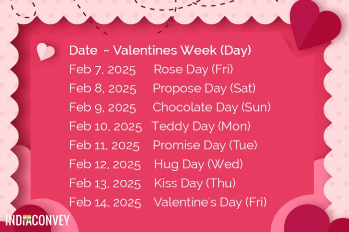 Valentines pinclipart border announcing otter kissing small rebus typography herzen hoax era silhouette grayscale eart titanic shining jojo freesvg ballerinas Kata Kata Sebelum Hari Valentine 2025