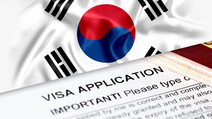 Syarat Kerja Di Korea 2025
