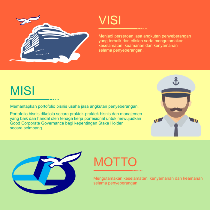 Kata Semangat Kerja 2025