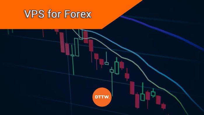 Vps For Forex Trading 2025
