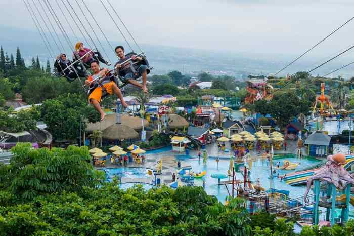 Contoh Laporan Study Tour Ke Malang Jatim Park 1
