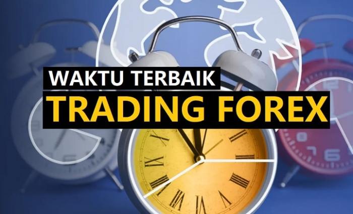 Jam Trading Forex 2025