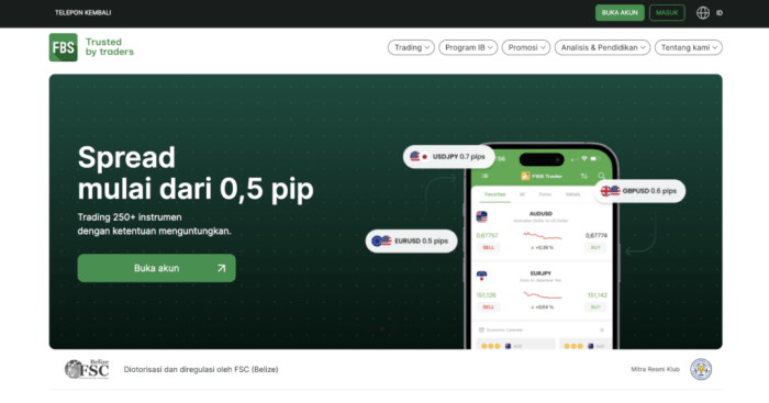 Forex Spot Broker 2025