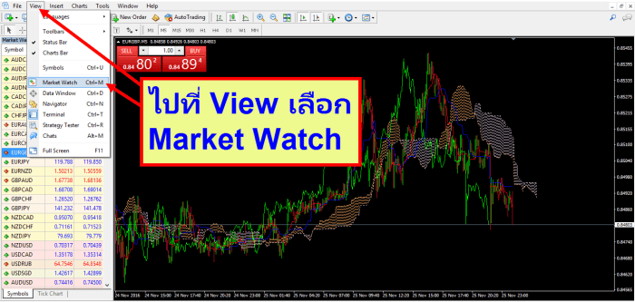 Apa Itu Swap Free Forex 2025