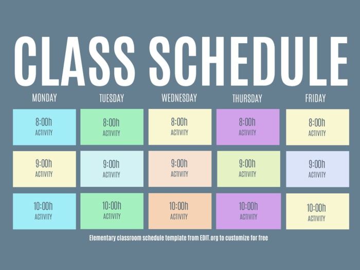 Contoh Jadwal Pelajaran Kelas 3 Sd Kurikulum 2013