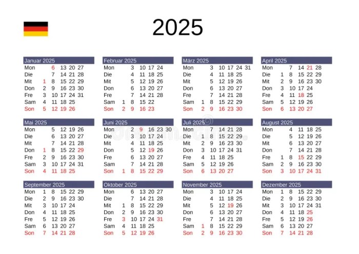 Kerja Di Jerman 2025