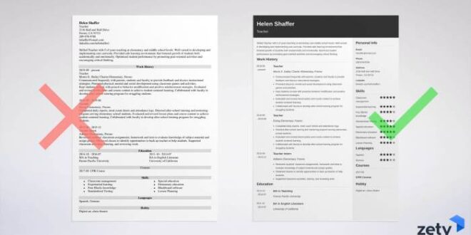 Contoh Nib Cv
